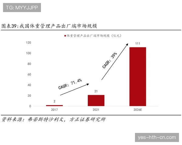 奥利塞的成长上限与职业发展潜力解析