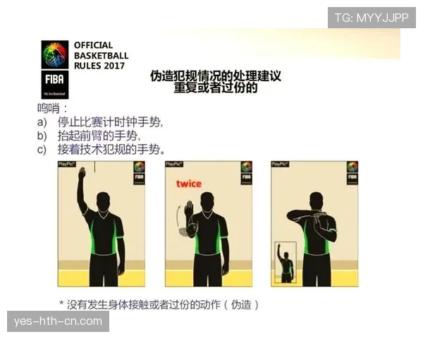 篮球假摔判罚的核心规则与判定标准详解