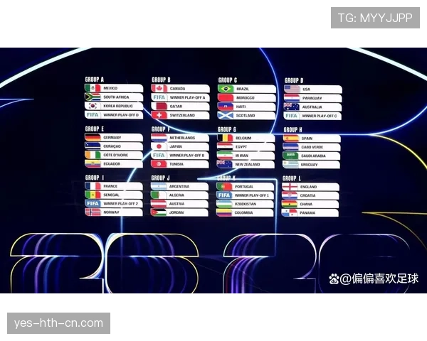 2026世界杯官方分组规则解析
