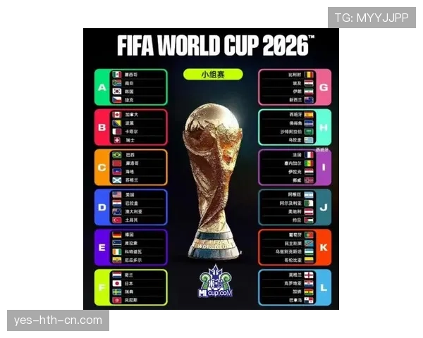 加纳2026世界杯赛程预测 小组出线关键战与淘汰赛前景分析 加纳2026世界杯赛程预测 小组出线关键战与淘汰赛前景分析