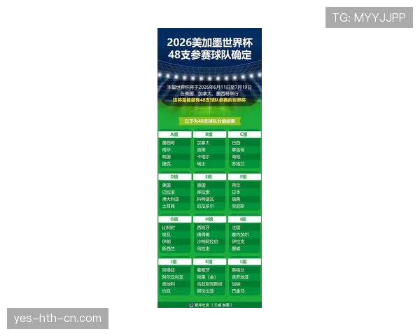 2026世界杯哪些积分最危险 2026世界杯哪些积分最危险