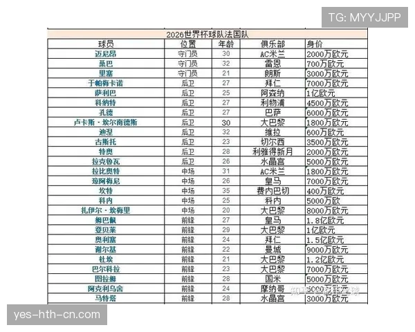 2026世界杯潜力球队冲击32强预测