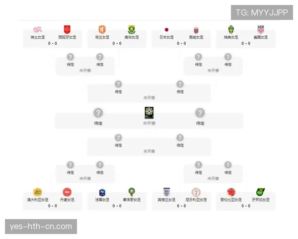 世界杯L组赛程时间表(北京时间) 世界杯L组赛程时间表(北京时间)